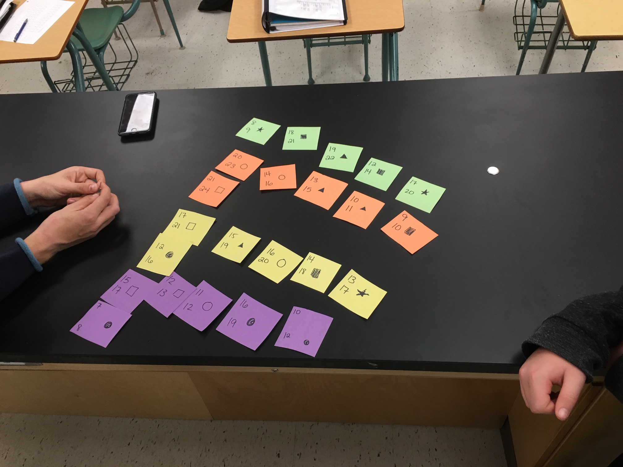 Picture depicting students have the cards laid out, grouped by colour.