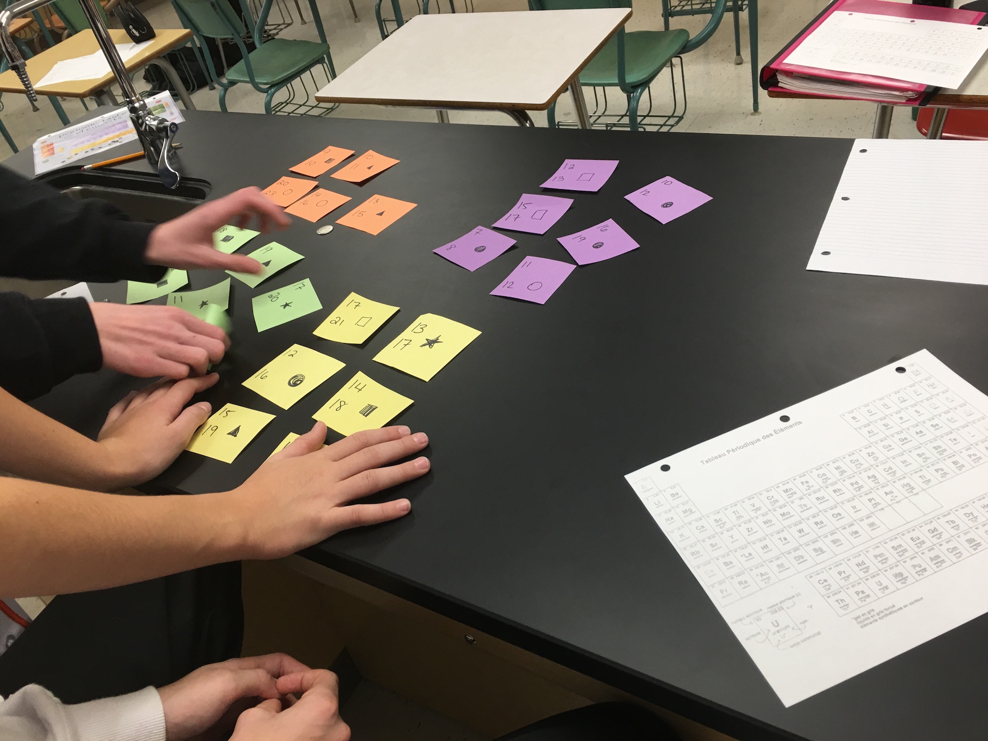 Picture depicting students have the cards laid out, grouped by colour.